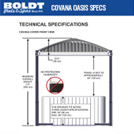 Covana Oasis Specs
